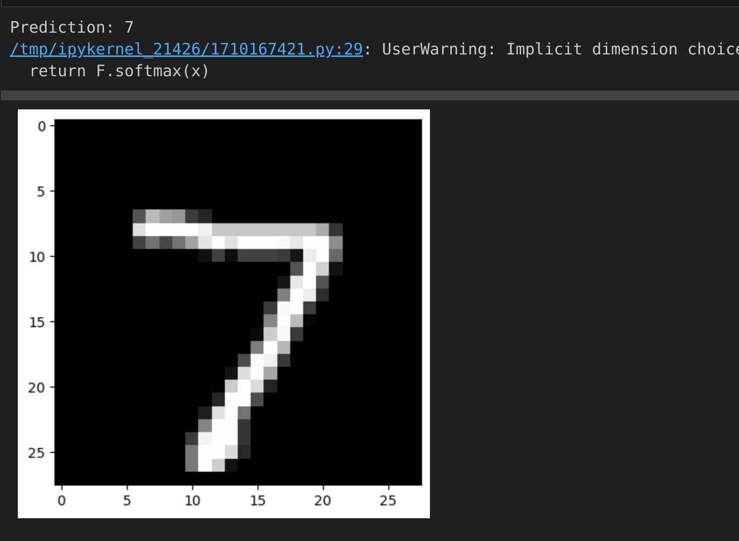 pytorch_ocr_prediction